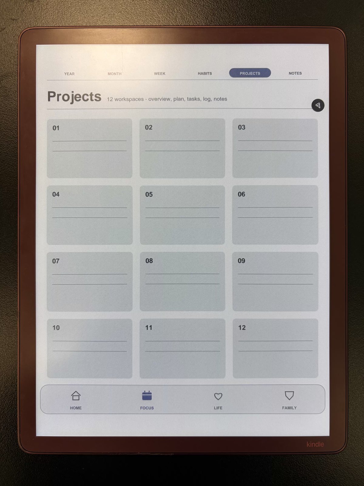 Projects planning page